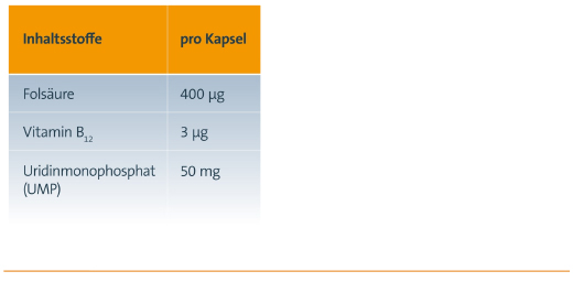 KELTICAN forte kapselit, 80 kapselia