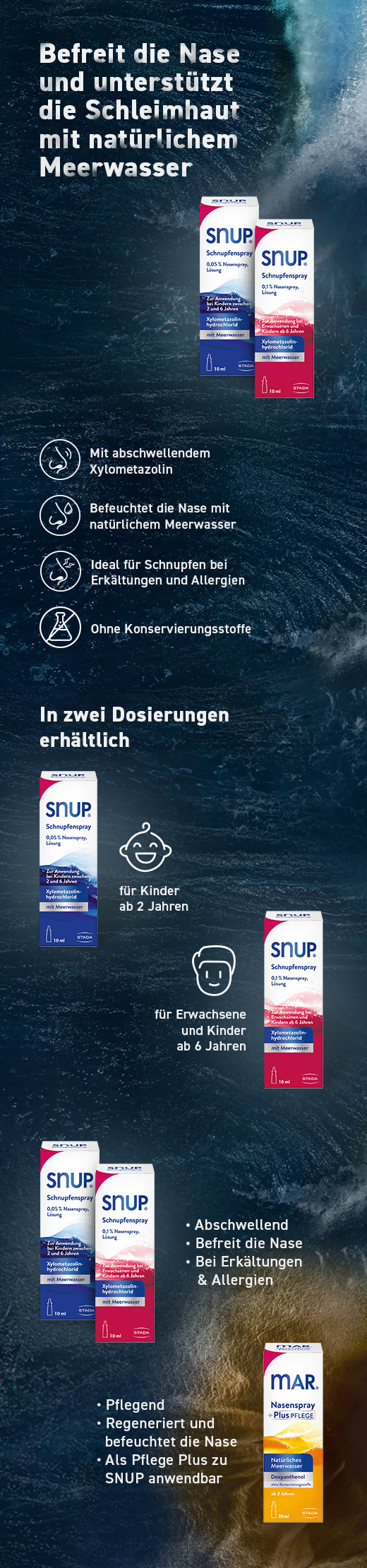 SNUP Nuhasuihke 0,1 % nenäsumute, 15 ml