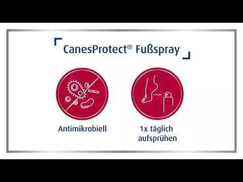 Video tuotteesta Canesten EXTRA suihke ihosienisairauksia vastaan, 25 ml