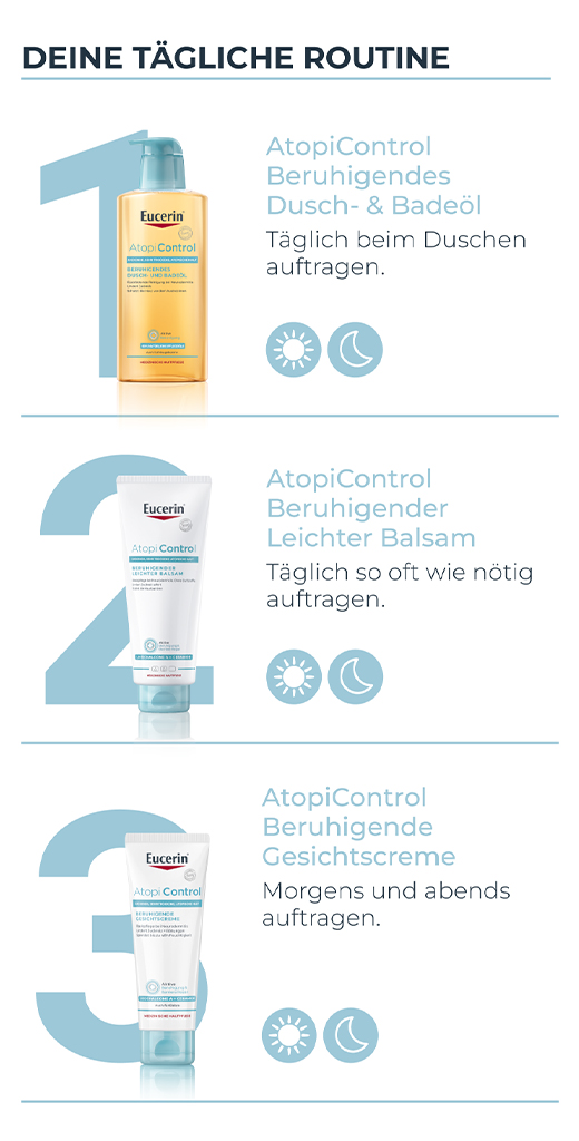EUCERIN AtopiControl suihku- ja kylpyöljy, 400 ml