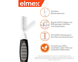 ELMEX Hammasväliharjat ISO koko 8 1,5 mm musta, 8 kpl