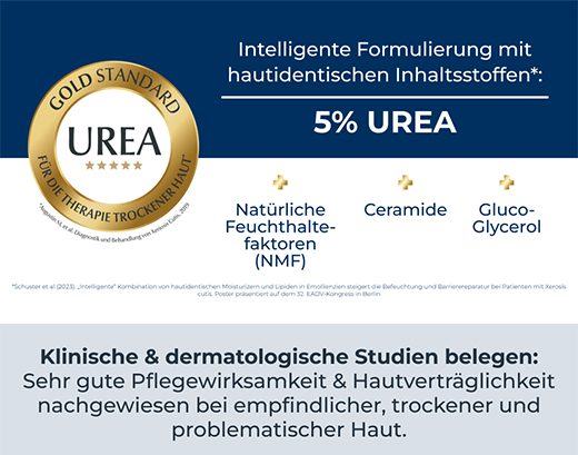 EUCERIN UreaRepair PLUS Käsivoide 5%, 75 ml