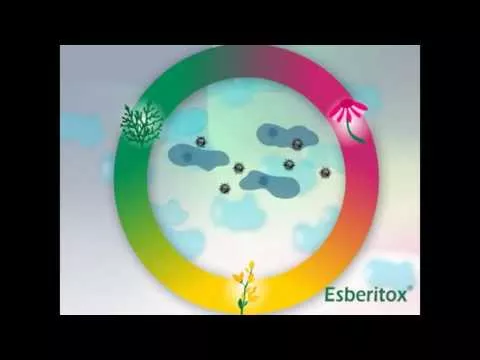 Video tuotteesta Esberitox® Compact vilustumiseen, 60 kpl
