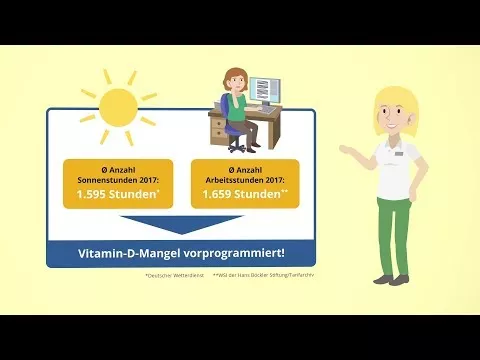 Video tuotteesta Vitamin D-Loges 5 600 IU purutabletit, 15 kpl