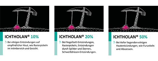 ICHTHOLAN 20-prosenttinen voide, 250 g