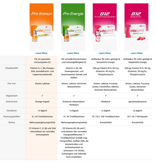 VITASPRINT Pro Immune juomapullo, 24 kpl