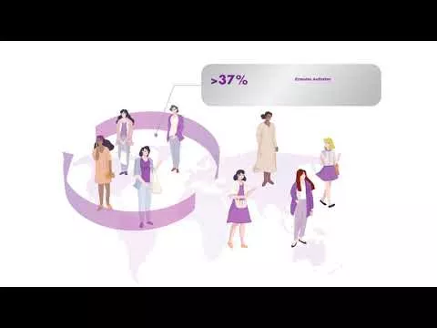 Video tuotteesta Betadine Bv emätingeeli 1 % (40 g)