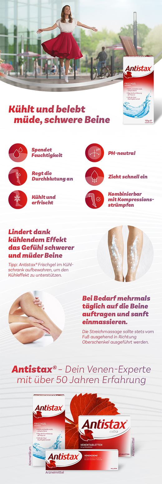 ANTISTAX Tuore geeli, 125 ml