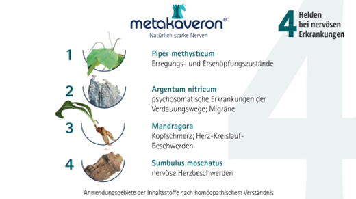 METAKAVERON Pallot, 10 g