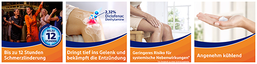 VOLTAREN Kipugeeli forte 23.2 mg/g, 30 g