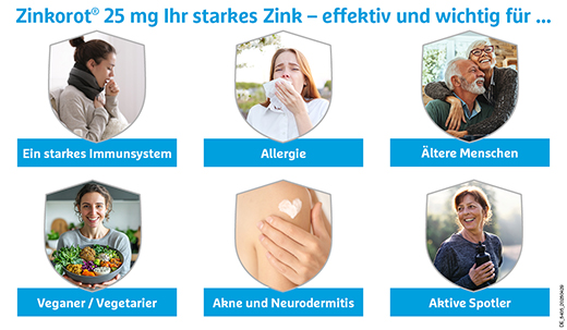 ZINKOROT 25 mg tabletit, 50 kpl