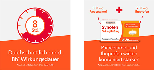SYNOFEN 500 mg/200 mg kalvopäällysteiset tabletit, 10 kpl