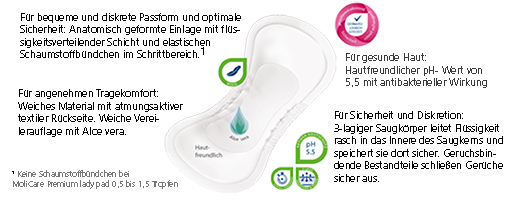 MOLICARE Premium lady pad 3 tippaa, 14 kpl