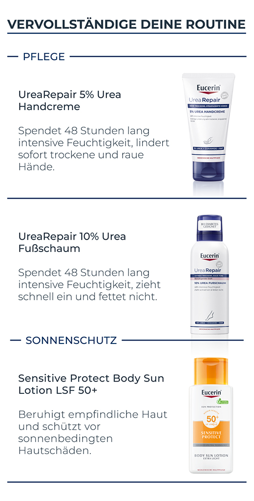 EUCERIN UreaRepair PLUS Lotion 10%, 400 ml