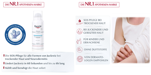 EUCERIN AtopiControl Anti-Itch-suihke, 50 ml