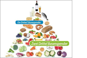 BASEN VITAL KUR sekä D3+K2-vitamiinijauhe, 60 kpl
