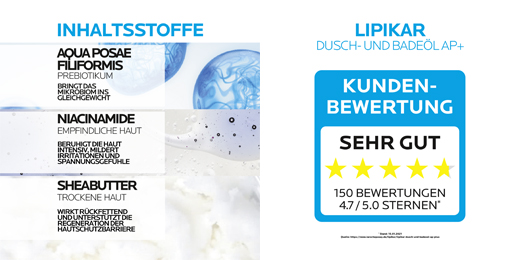 ROCHE-POSAY Lipikar suihku- ja kylpyöljy AP+, 750 ml