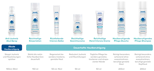 NOREIZ Käsien tehovoide, 50 ml