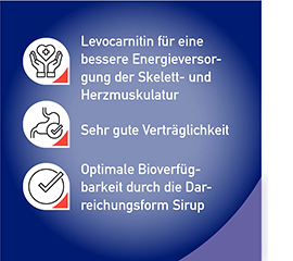 BIOCARN Siirappi, 3X50 ml