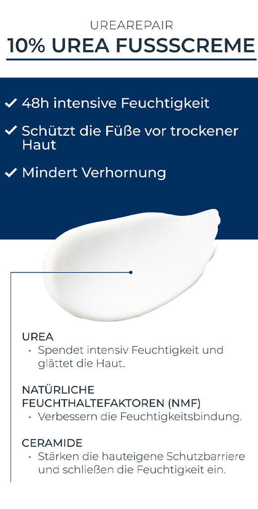 EUCERIN UreaRepair PLUS Jalkavoide 10 %, 100 ml