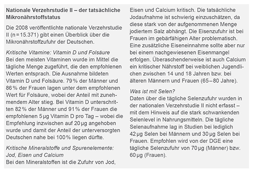 CAREIMMUN Basic-kapselit, 90 kapselia