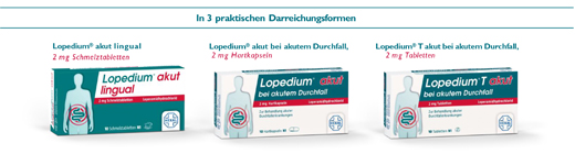 LOPEDIUM T akuutti akuuttia ripulia varten tabletit, 10 kpl