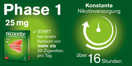 NICORETTE TX Laastari 25 mg, 14 kpl