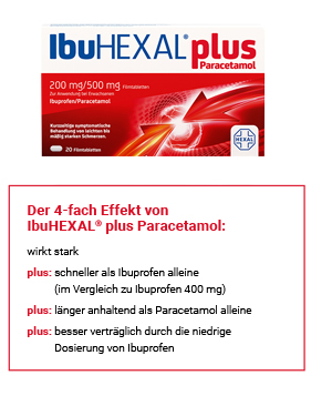 IBUHEXAL plus parasetamoli 200 mg/500 mg kalvopäällysteiset tabletit, 20 kpl