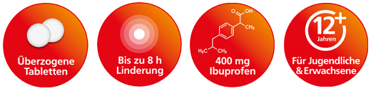 NUROFEN Ibuprofeeni 400 mg päällystetyt tabletit, 24 kpl