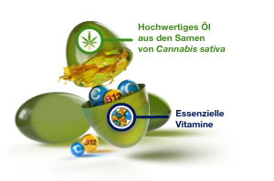 GELENCIUM Cannabis Plus -kapselit, 30 kapselia