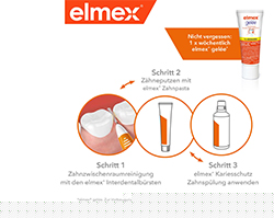 ELMEX Hammasväliharjat ISO koko 3 0,6 mm sininen, 8 kpl