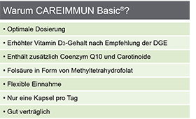 CAREIMMUN Basic-kapselit, 90 kapselia