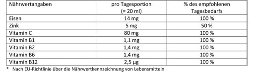 DOPPELHERZ Rauta Vital Tonic, 500 ml