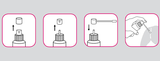 MINOXICUTAN Naiset 20 mg/ml suihke, 60 ml