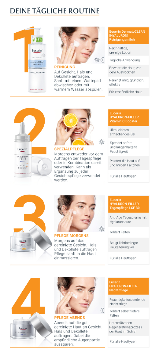 EUCERIN Anti-Age Hyaluron-Filler C-vitamiini Booster, 8 ml