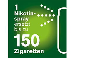 NICORETTE Hedelmät & Minttusumute 1 mg/suihke NFC, 1 kpl