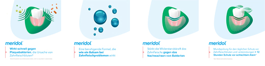MERIDOL safe breath suuhuuhde, 400 ml