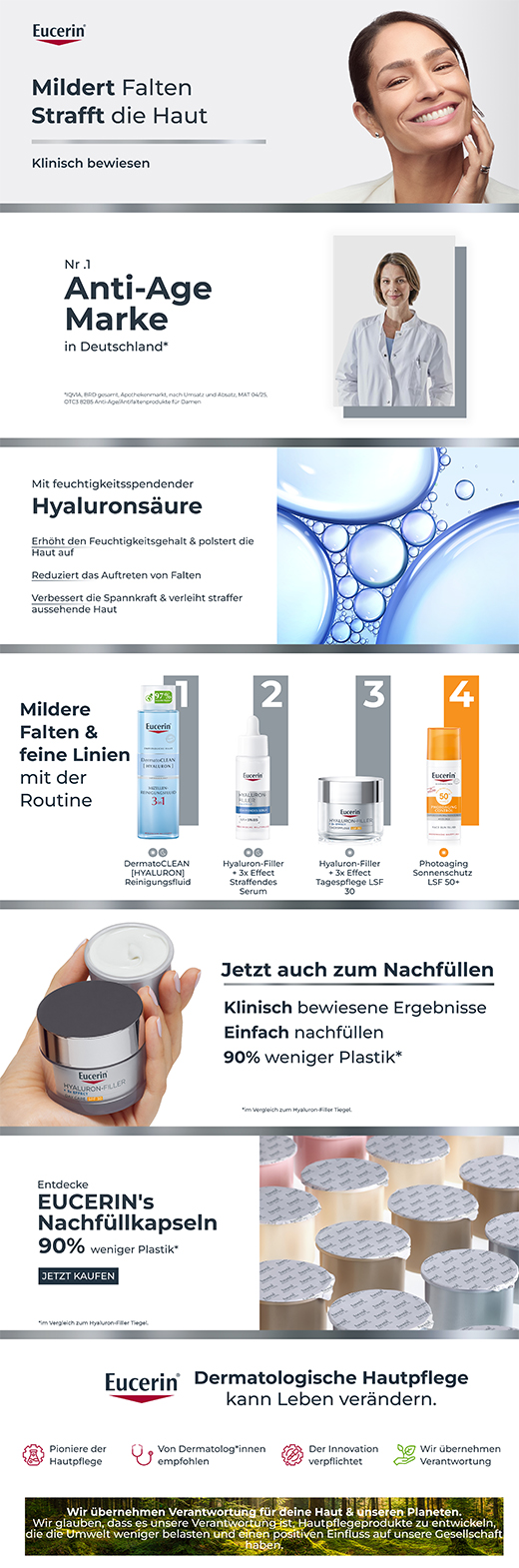 EUCERIN Anti-Age Hyaluron-Filler Day kuivalle iholle, 50 ml