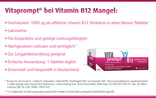 VITAPROMPT 1000 mikrogramman kalvopäällysteiset tabletit, 50 kpl