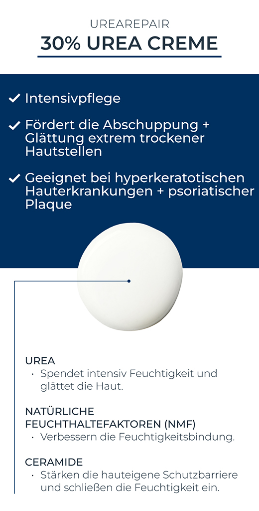 EUCERIN UreaRepair PLUS Intensive Care 30% voide, 75 ml