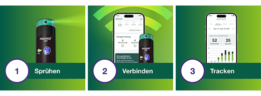 NICORETTE Hedelmät & Minttusumute 1 mg/suihke NFC, 1 kpl