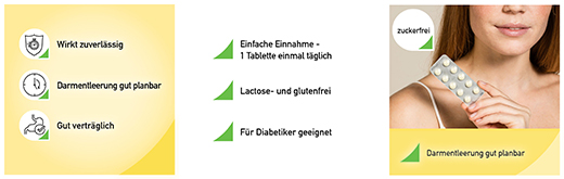 MEDIOLAX Medice enteropäällysteiset tabletit, 50 kpl