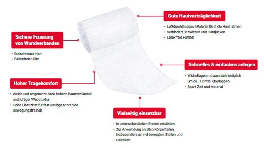 ELASTOMULL 8 cmx4 m joustava kiinnitysnauha 2101, 20 kpl