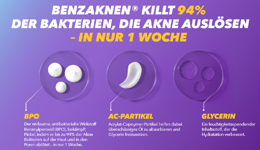 BENZAKNEN 5-prosenttinen geeli, 2X40 g
