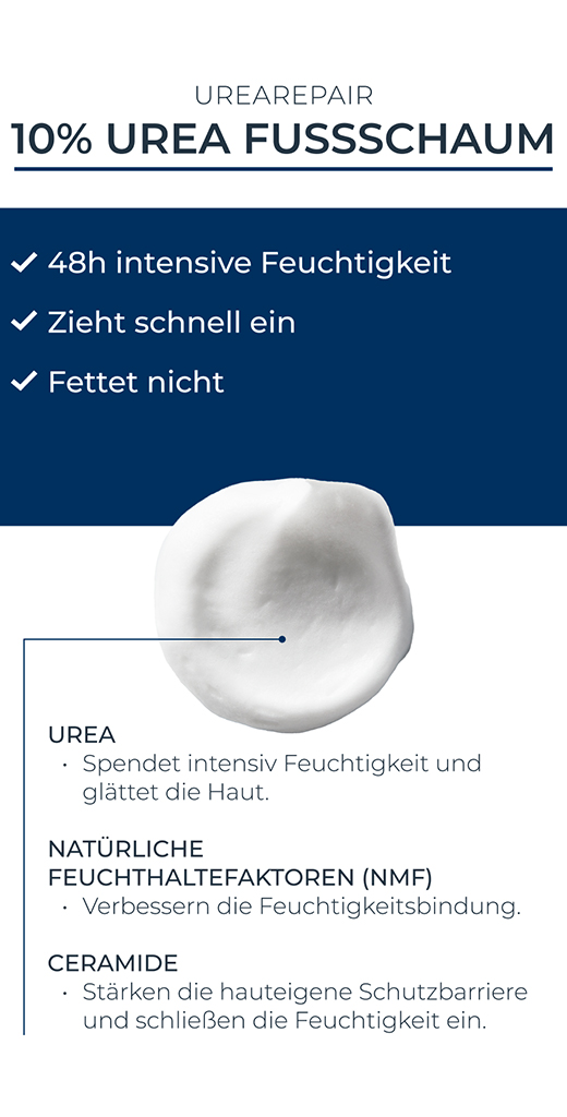EUCERIN UreaRepair PLUS Jalkavaahto 10%, 150 ml
