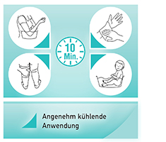 AKTIVADERM ND Neurodermatiitin ihokuuri aktiiviset probiootit, 250 g
