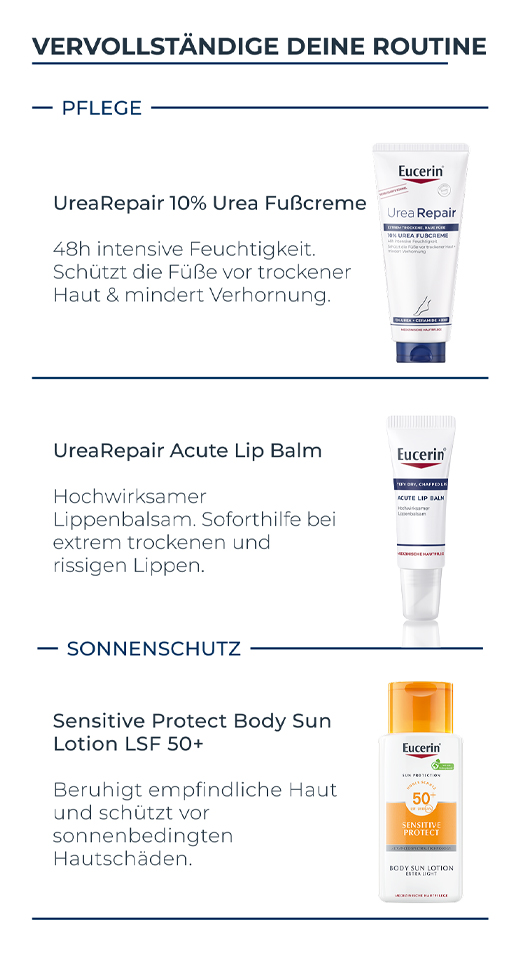 EUCERIN UreaRepair PLUS Käsivoide 5%, 75 ml