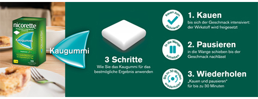 NICORETTE 4 mg freshmint-purukumia, 30 kpl