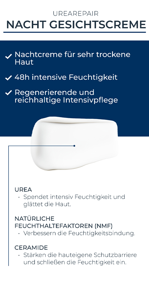 EUCERIN UreaRepair kasvovoide 5% yö, 50 ml