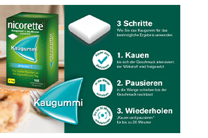 NICORETTE Purukumi 4 mg whitemint, 30 kpl